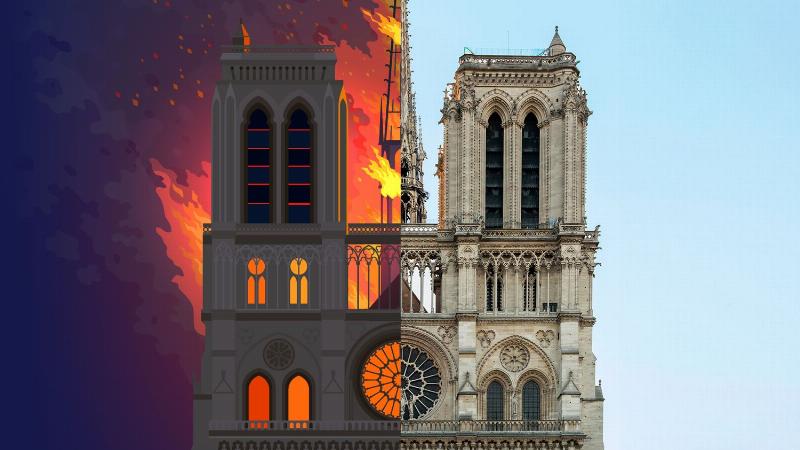 Photographies de Notre-Dame de Paris après l’incendie, montrant l’échafaudage et les travaux de restauration.